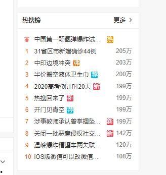 热搜吃瓜ppt,揭秘网络热点背后的故事与真相