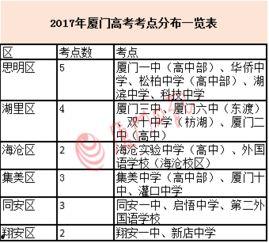 中考作文 吃瓜群众